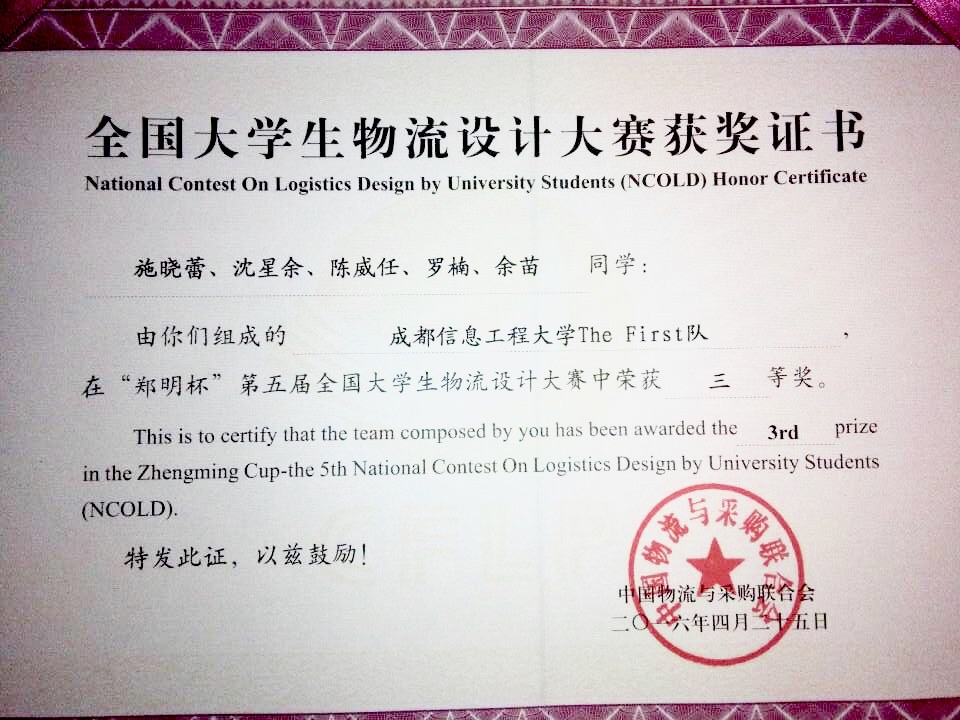 获奖证书 获奖证书